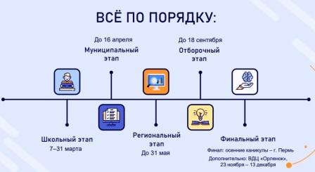 Всероссийская Большая Олимпиада.